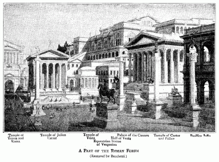 Roman Forum  Becchetti 